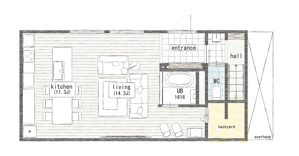 プランイメージ